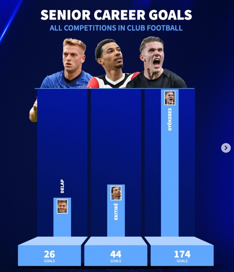 https, cn, 也从多方面