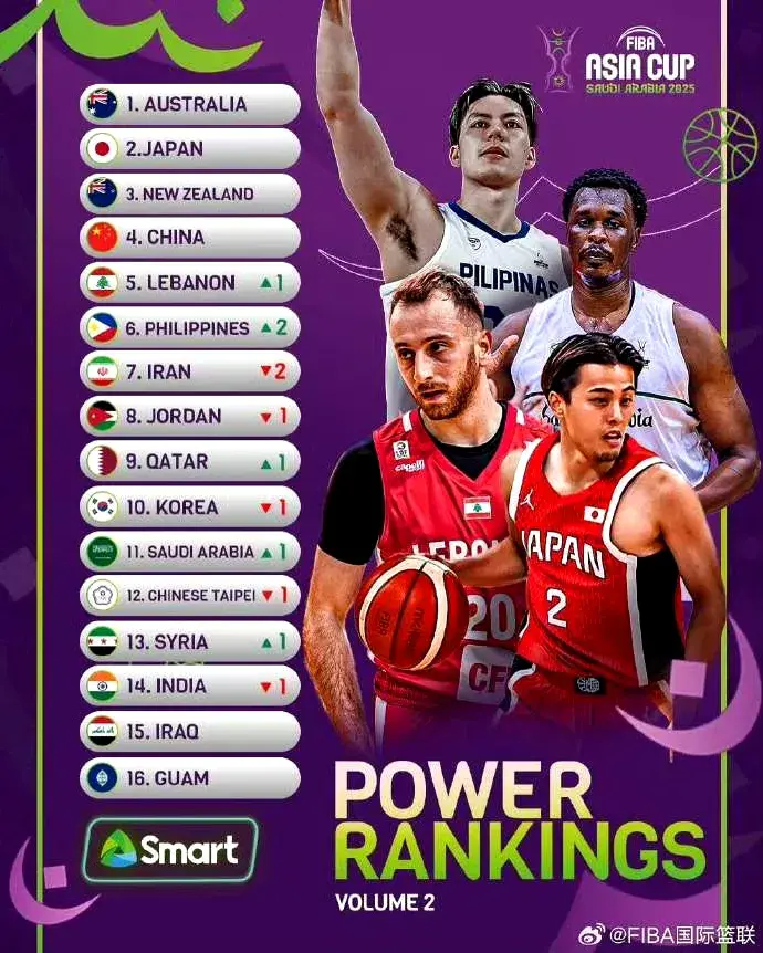 速缩小的, 毛利战舞还