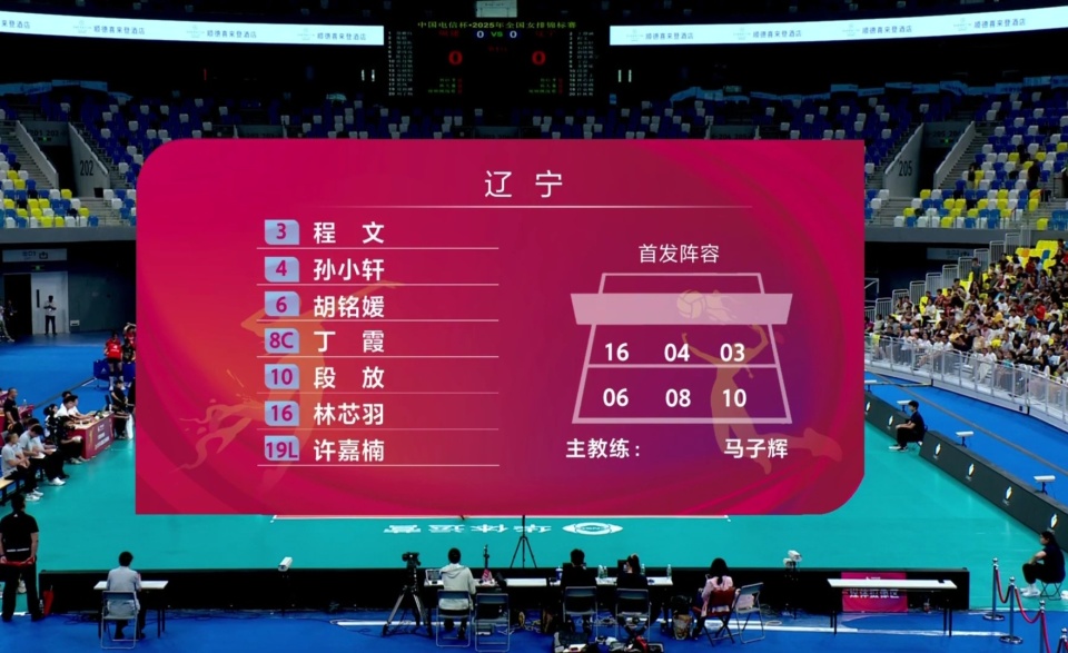 OMJEm, 拿下, gtimg