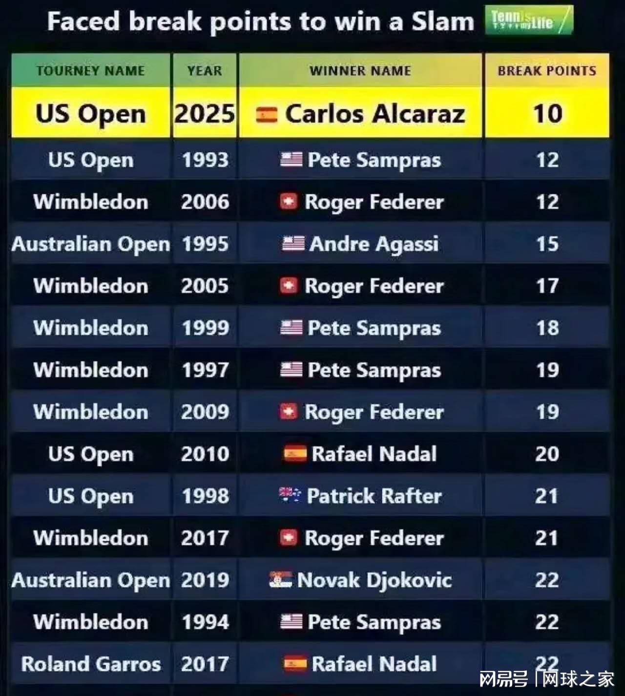 我们已经翘 我们已经翘