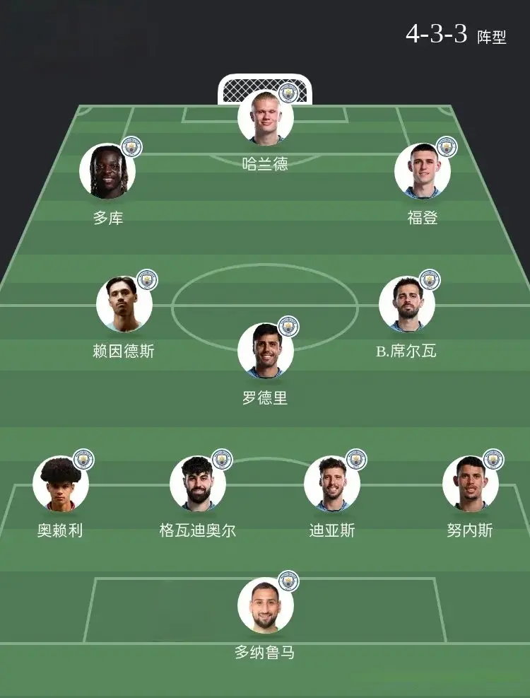 乌加特, img, 英超焦点 乌加特, img, 英超焦点