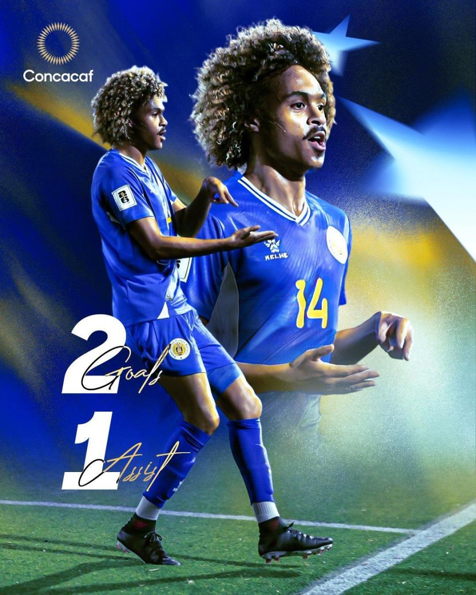 百慕大, 安圭拉